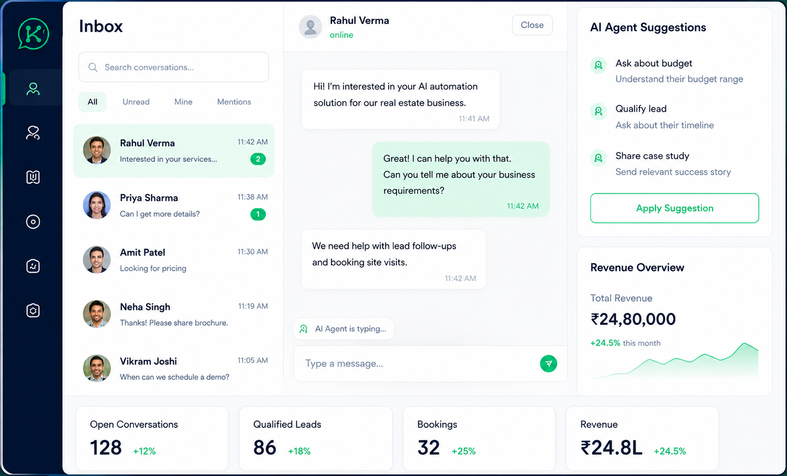 KevzaAI inbox dashboard